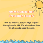 Beach Hut Women's Rash Guard with Ultraviolet Protection Factor (UPF) 50-70