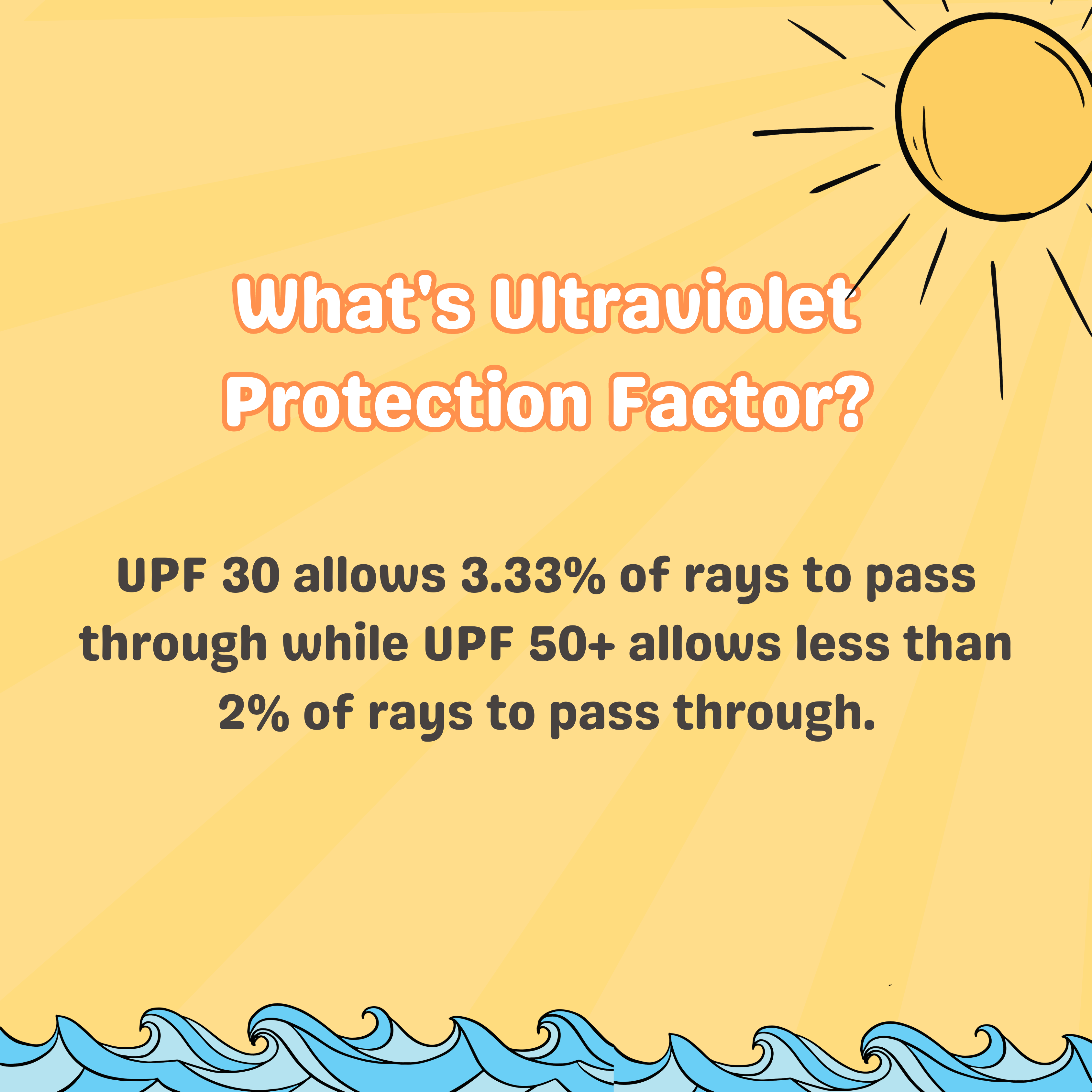 Beach Hut Women's Rash Guard with Ultraviolet Protection Factor (UPF) 50-70